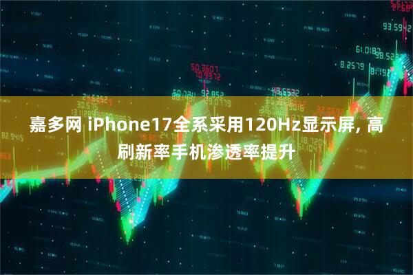 嘉多网 iPhone17全系采用120Hz显示屏, 高刷新率手机渗透率提升