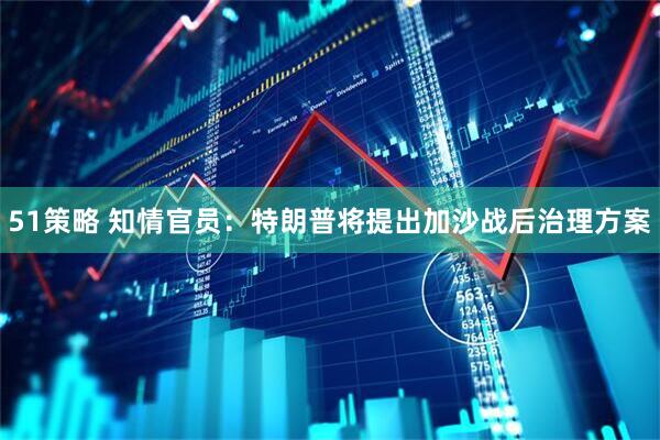 51策略 知情官员：特朗普将提出加沙战后治理方案